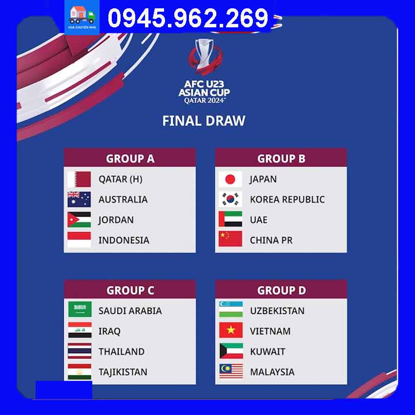 Sơ đồ lịch thi đấu Vòng chung kết giải bóng đá U23 châu Á 2024